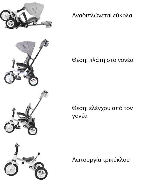 Τρίκυκλο Παιδικό Ποδηλατάκι Air Wheels Moovo Lorelli Green Luxe - Image 8