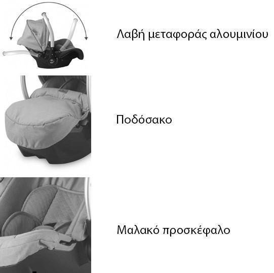Κάθισμα Αυτοκινήτου 0-13kg Rimini Lorelli String & Black - Image 3
