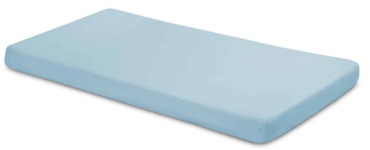 Σεντόνι με Λάστιχο 60x120x15cm Jersey Sensillo Deluxe Blue