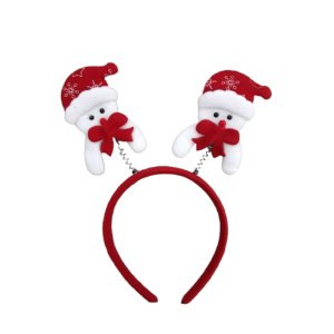 Στέκα Χριστουγέννων με Ελατήρια Snowman
