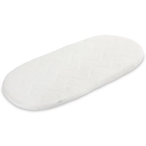 Στρώμα Καλαθούνας 75x35cm Sensillo White