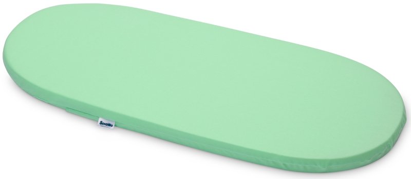 Στρώμα Καλαθούνας 75x35cm Sensillo Mint