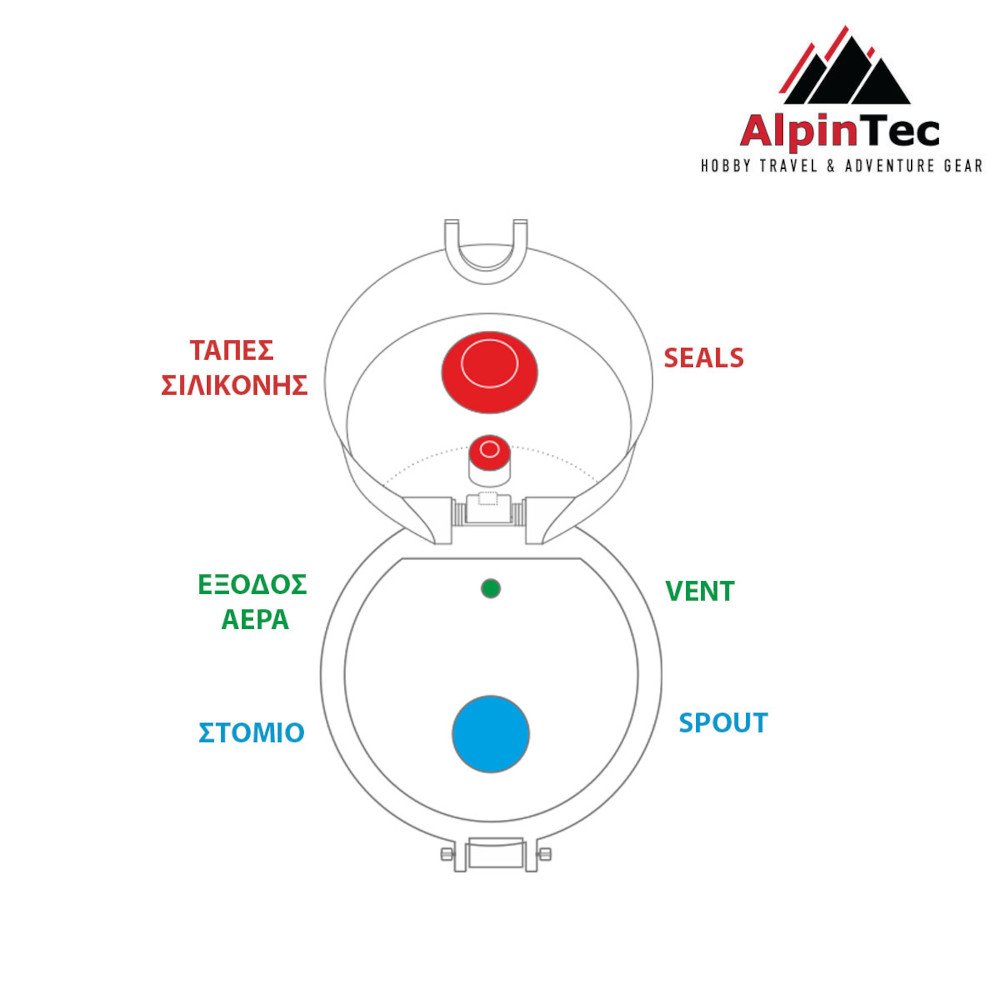 Παγούρι 650ml Tritan Trek AlpinTec Grey - Image 2