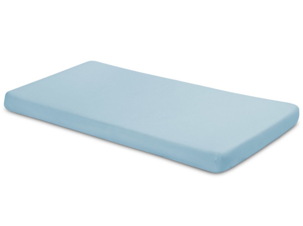 Σεντόνι με Λάστιχο 60x120m Bamboo Sensillo Blue